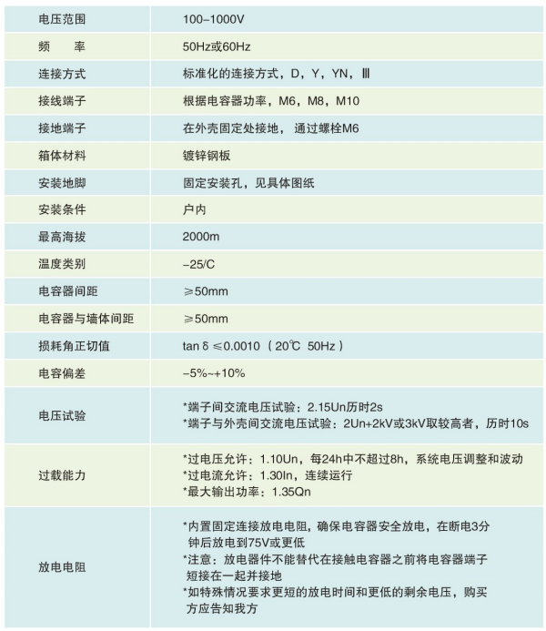 低壓濾波電容器使用環(huán)境.jpg