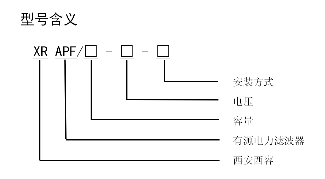 XR-APF系列有源電力濾波器型號規(guī)格.png