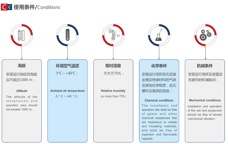 脈沖電容器使用環(huán)境.png