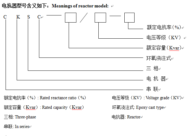 干式鐵芯電抗器型號含義.png