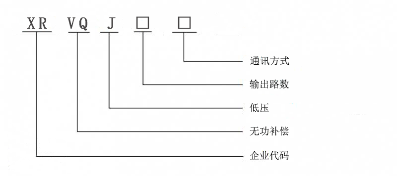 XRVQ-J低壓智能無功補(bǔ)償控制器型號(hào)說明.png