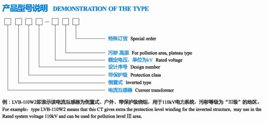 66kV~500kV倒立式油浸電流互感器型號含義.png