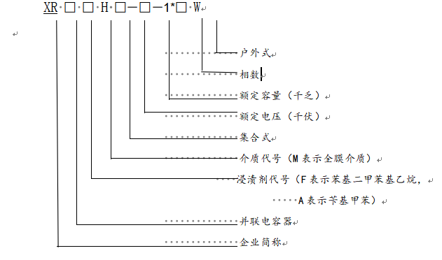 并聯(lián)集合式電容器型號意義.jpg