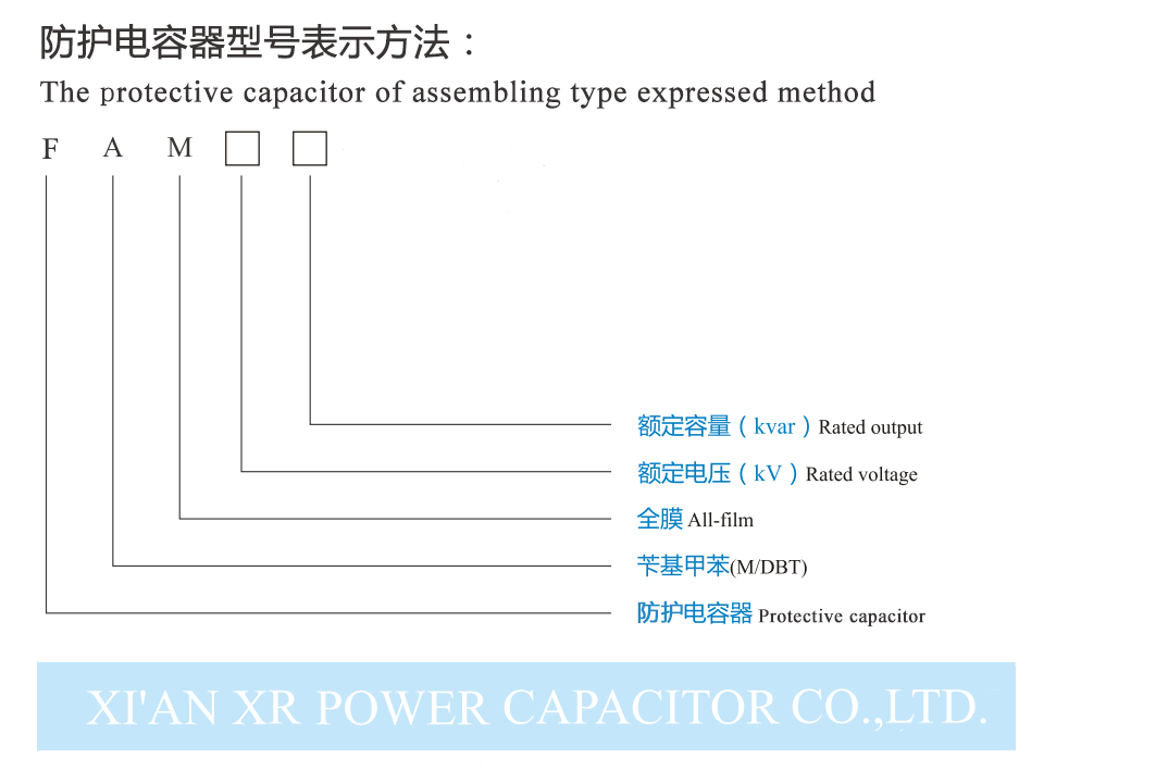 高壓防護(hù)電容型號特點.png