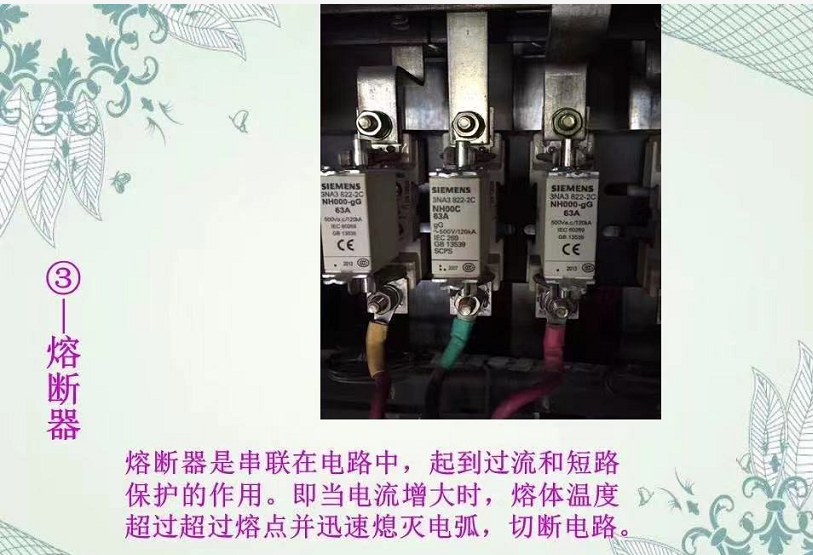 低壓電容柜用熔斷器.png