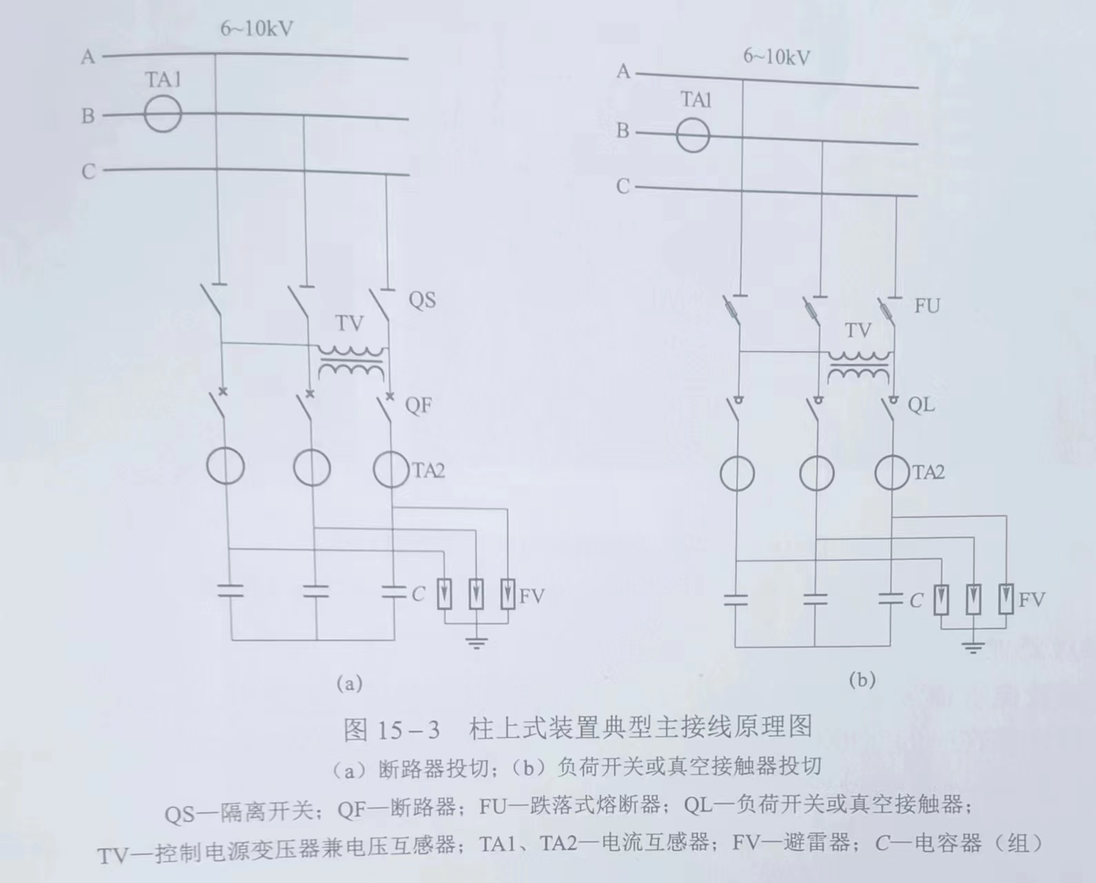 柱上無(wú)功補(bǔ)償裝置原理圖.jpg