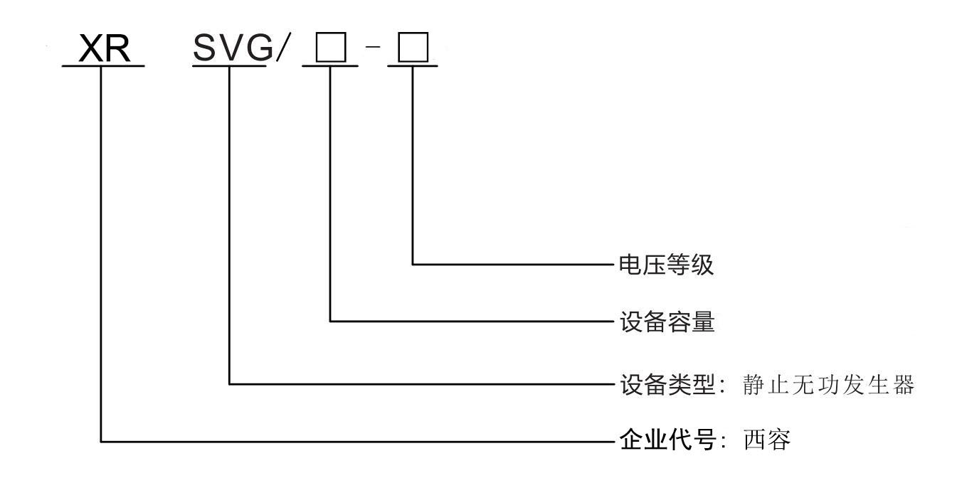 10KV SVG型號(hào)及含義.jpg