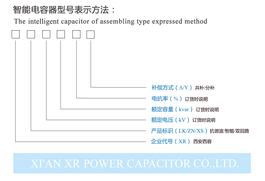 西容智能電容器型號(hào)含義.jpg