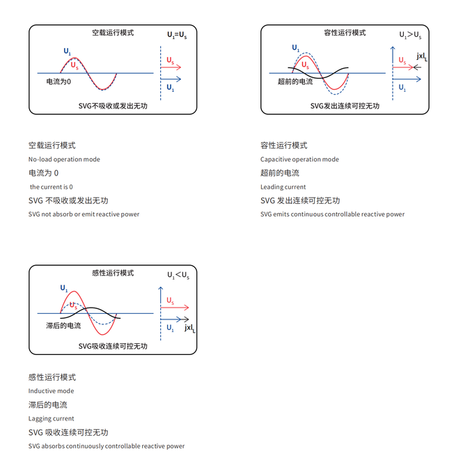 西容SVG成套裝置.jpg