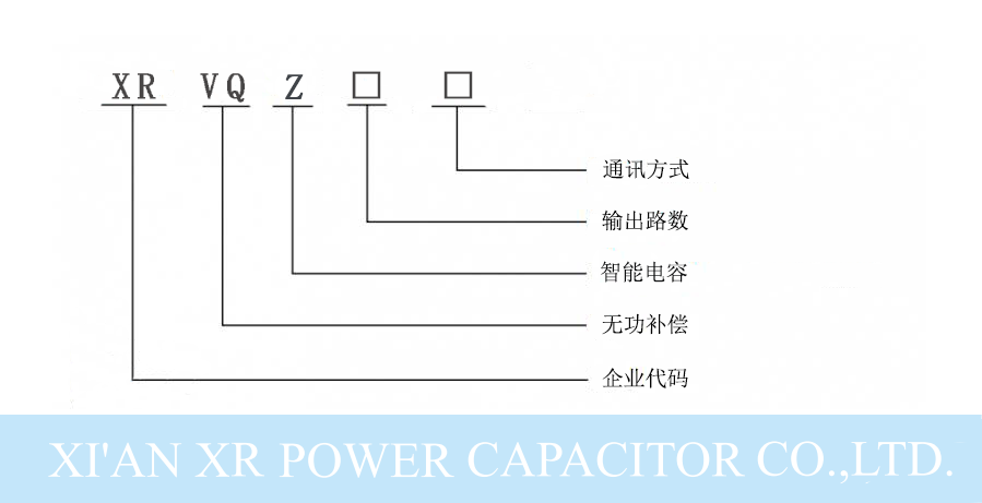 智能電容控制器型號(hào)含義.png