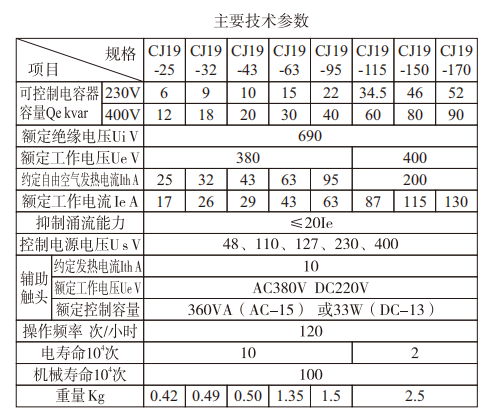 低壓電容器投切專(zhuān)用接觸器1.png