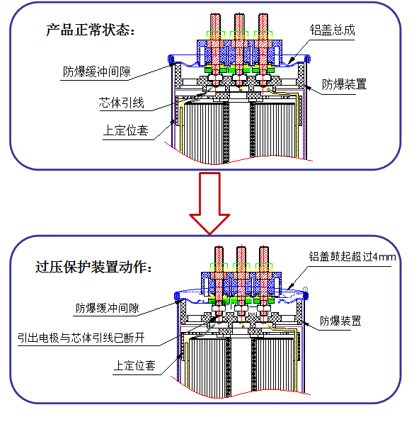 西安西容電容器.png